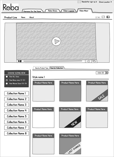 Reba Style IA/UX